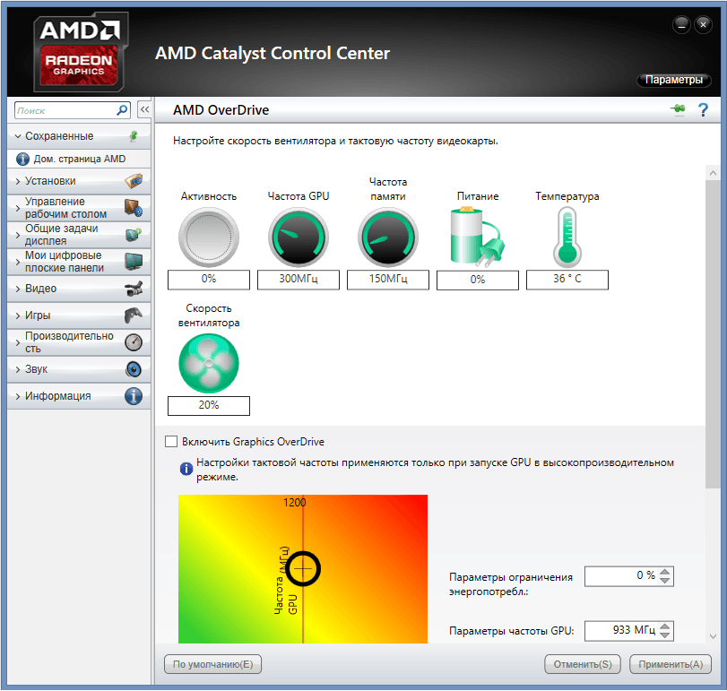 Скачать драйверы amd catalyst для windows 8