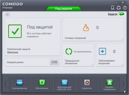 Comodo Firewall главное окно