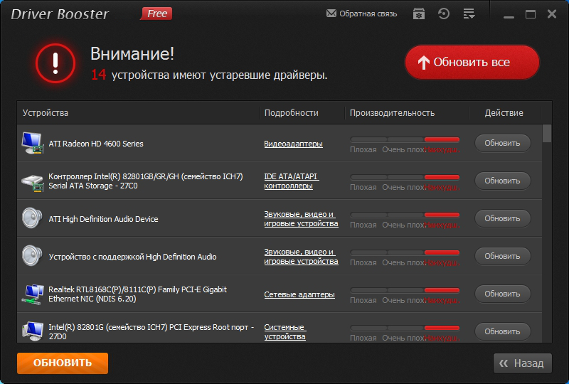 Скачать Driver Booster Free Для Windows