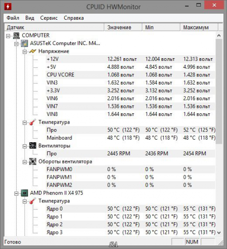 HWMonitor датчики