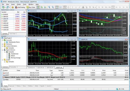 metatrader5screenshot