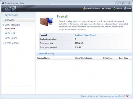Outpost Security Suite Free Firewall